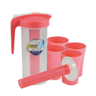 Fashion Multi-Bottle Set