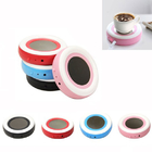 Candy-colored Warmer